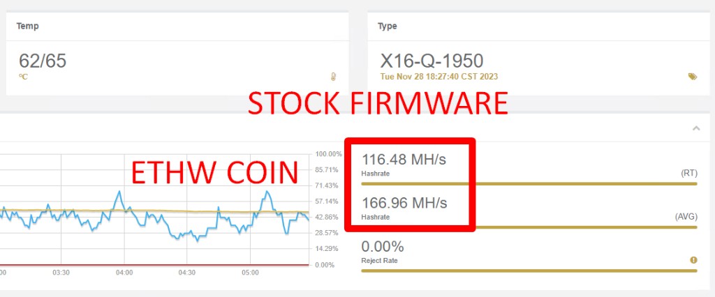 JasMiner X16-Q: стоковая прошивка, ETHW с низким хешрейтом